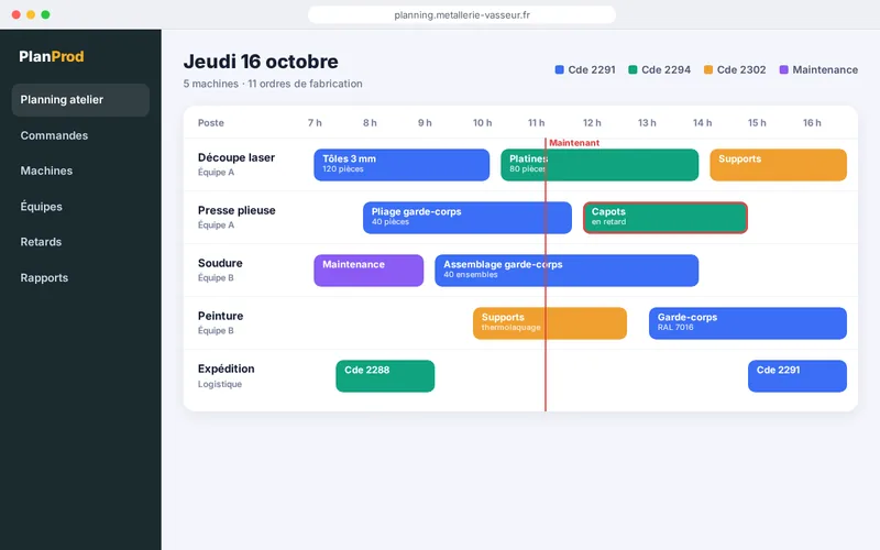 Démonstration d’un planning de production : tâches par machine sur la journée, retard signalé et heure actuelle